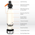 Load image into Gallery viewer, An infographic diagram of the white Asobu Barky Bottle with callout lines and text labels identifying its features, such as leak-proof cap, easy access drinking & pouring spout, wide mouth opening, easy carry paw print handle, double walled stainless steel, and non-slip rubber base.