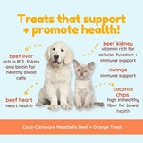 Coco-Carnivore Meatballs Beef + Orange Treat text-focused graphic, with puppy & kitten in middle of image. Headline reads: Treats that support + promote health! Ingredients & benefits are then broken down. Beef liver - rich in B12, folate & biotin for healthy blood cells, Beef kidney - vitamin rich for cellular function + immune support, Orange - immune support, Beef heart - heart health, Coconut chips - high in healthy fiber for bowel health.