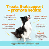 Maggie's Macaroons Vanilla Flax Treat text-focused graphic, with border collie dog in middle of image. Headline reads: Treats that support + promote health! Ingredients & benefits are then broken down. Coconut oil - healthy immune system, coconut nectar - increase energy, vanilla extract - skin health & anti-inflammatory, flax seed - heart health, coconut - bowel health + maintain healthy weight. 