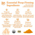 Load image into Gallery viewer, Text-heavy graphic, explaining the benefits of the ingredients in Pumpkin Plus in deeper detail.
