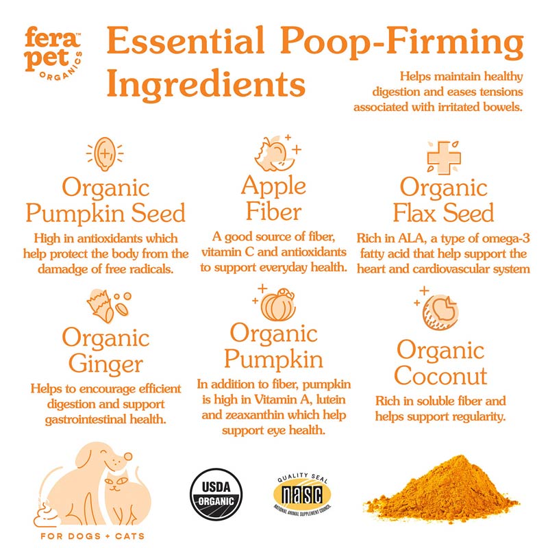Text-heavy graphic, explaining the benefits of the ingredients in Pumpkin Plus in deeper detail.