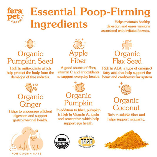 Text-heavy graphic, explaining the benefits of the ingredients in Pumpkin Plus in deeper detail.