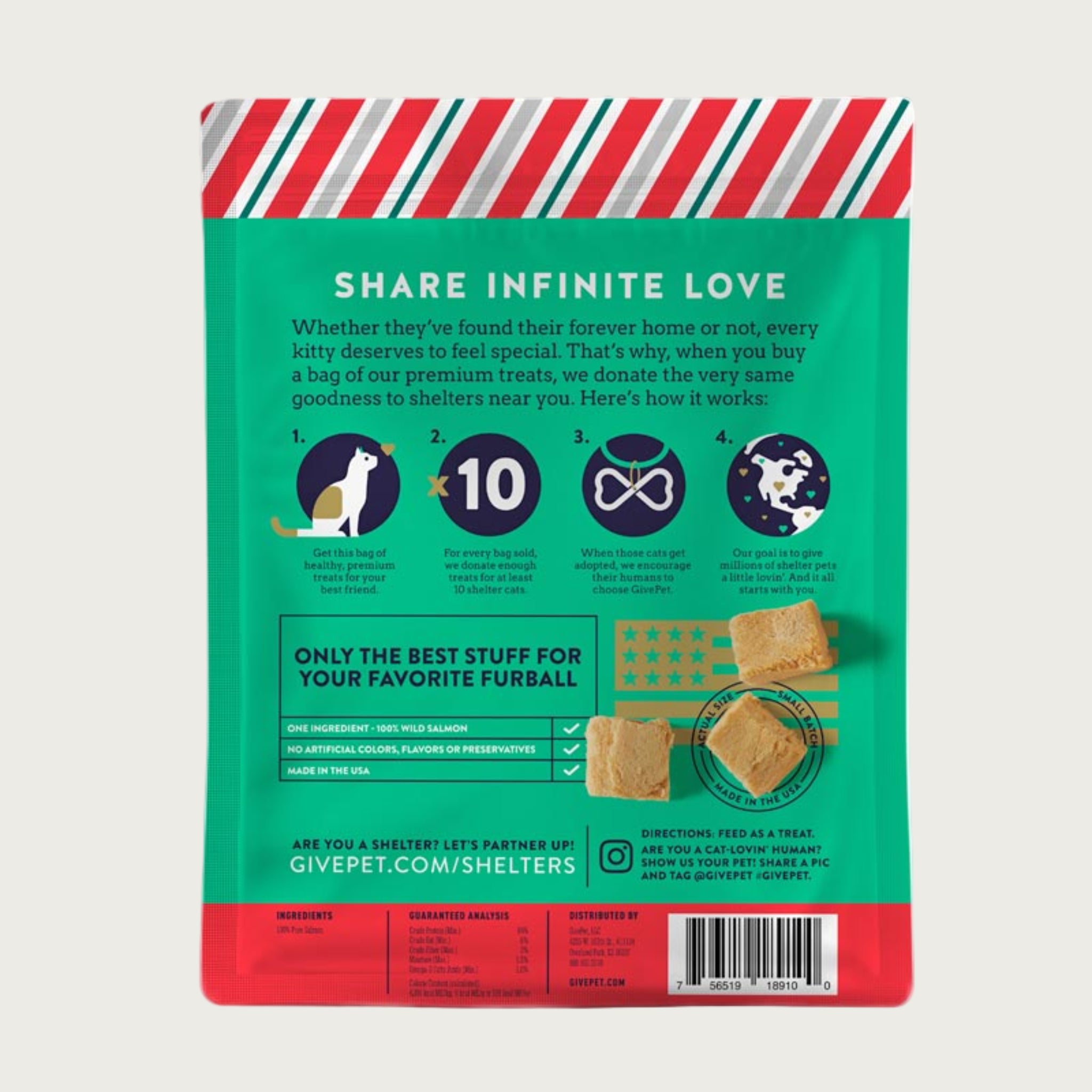 Rear view of the GivePet Naughty or Mice cat treat bag. It is green with red & white striped border on top. Details of their shelter donation program are listed, along with ingredients and guaranteed analysis. There is a photo of 3 of the small, tan, rectangular shaped treats.