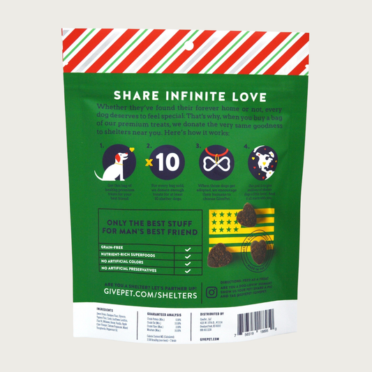 Rear view of the GivePet Peppermint Bark dog treat bag. It is dark green with red & white striped border on top. Details of their shelter donation program are listed, along with ingredients and guaranteed analysis. There is a photo of 3 of the small, dark brown, heart shaped treats.
