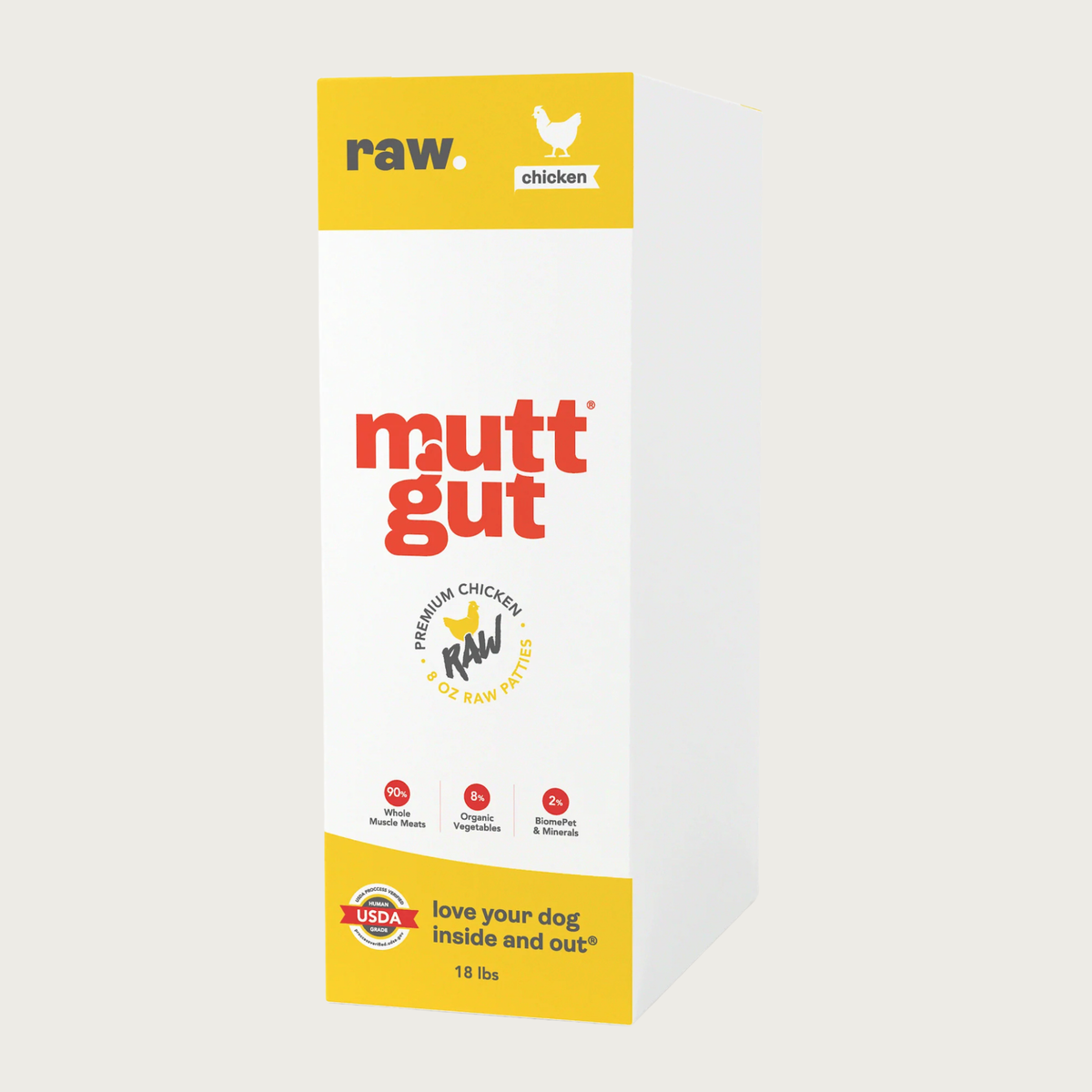 A tall white and yellow cardboard box with red accents, of Mutt Gut raw chicken dog food. Text called out in red circles under the brand name reads: 90% whole muscle meats 8% organic vegetables, 2% BiomePet & Minerals. 18 lbs.
