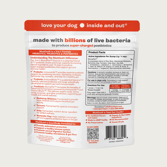 Reverse side of the Mutt Gut Gut & Immune Supplement with extensive amounts of text providing product information and facts.
