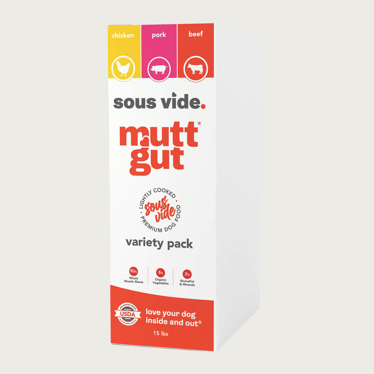 A tall white box of Mutt Gut variety pack sous vide dog food, featuring red branding with yellow, pink, and red labels for chicken, pork, and beef at the top. Text called out in red circles under the brand name reads: 90% whole muscle meats 8% organic vegetables, 2% BiomePet & Minerals. 15 lbs.