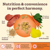 A graphic image with the headline "Nutrition & convenience in perfect harmony." It highlights key ingredients (with small photos) along with their preparation process: Beef-Raw, Produce-Air Dried, Oil-Cold Pressed, and Sorghum-Steamed. A small photo of the finished bite-sized bits is at the center. Underneath that main graphic, the overall process is briefly explained (found in Product Details).