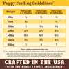 Puppy Feeding Guidelines grid chart broken down by weight and age. Lowest weight is 2 pounds, and daily cup recommendation is 1/2 cup for all 3 growth stages (2-4 months, 4-9 months, and 9-12 months). Highest weight is 80 pounds, with daily recommendation of 9 cups at 2-4 months, 9 cups at 4-9 months, and 7 cups at 9-12 months.