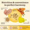 A graphic image with the headline "Nutrition & convenience in perfect harmony." It highlights key ingredients (with small photos) along with their preparation process: Chicken & Pork-Raw, Produce-Air Dried, Oil-Cold Pressed, and Sorghum-Steamed. A small photo of the finished bite-sized bits is at the center. Underneath that main graphic, the overall process is briefly explained (found in Product Details).