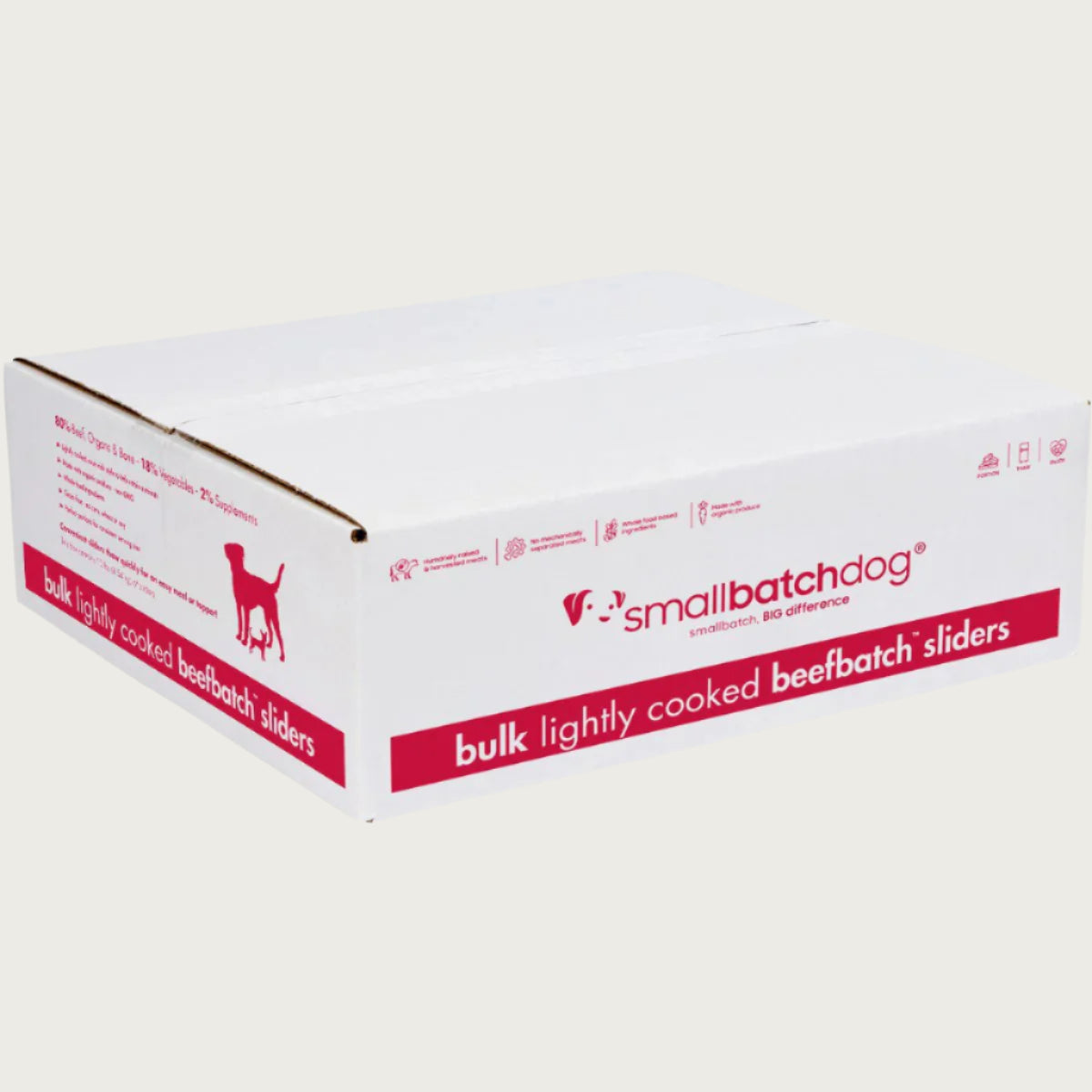 SMALLBATCH Lightly Cooked Beef Recipe Sliders for Dogs – Wet Nose