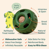 Graphic image of Pupsicle toy in center, with a simple, illustrated dog drawing. Arrows point to key product features: unscrew & open, drool slots, natural rubber, refillable treat holder. Highlights of the toy are also noted: Dishwasher Safe, Mess Free Design, Infinitely Reusable, Side Slots for Grip, Reinforced Body, Easy to Fill & Clean. 