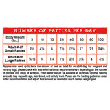 Detailed feeding instructions for Stella & Chewy's Frozen Raw Chewy's Chicken Dinner based on dog's weight, and whether they are fed the small or large patties.