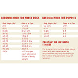 Detailed feeding instructions for Stella & Chewy's Raw Coated Kibble Wholesome Grains Beef Recipe, based on dog's weight and age (puppy or adult).