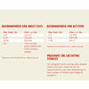 Detailed feeding instructions for Stella & Chewy's Raw Coated Kibble Grain Free Chicken Recipe, based on cat's weight and age (kitten or adult).