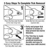 An illustrated breakdown of the Tick Key directions already included in Directions section.