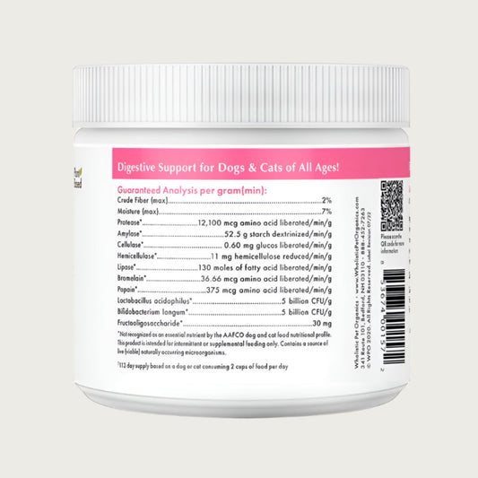 View of the back label which provides full Guaranteed Analysis.